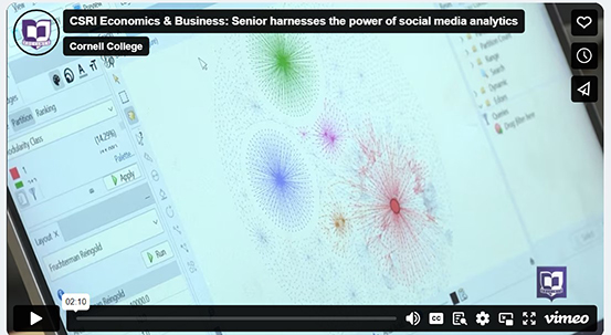 Computer screen with social media analytics data on it.