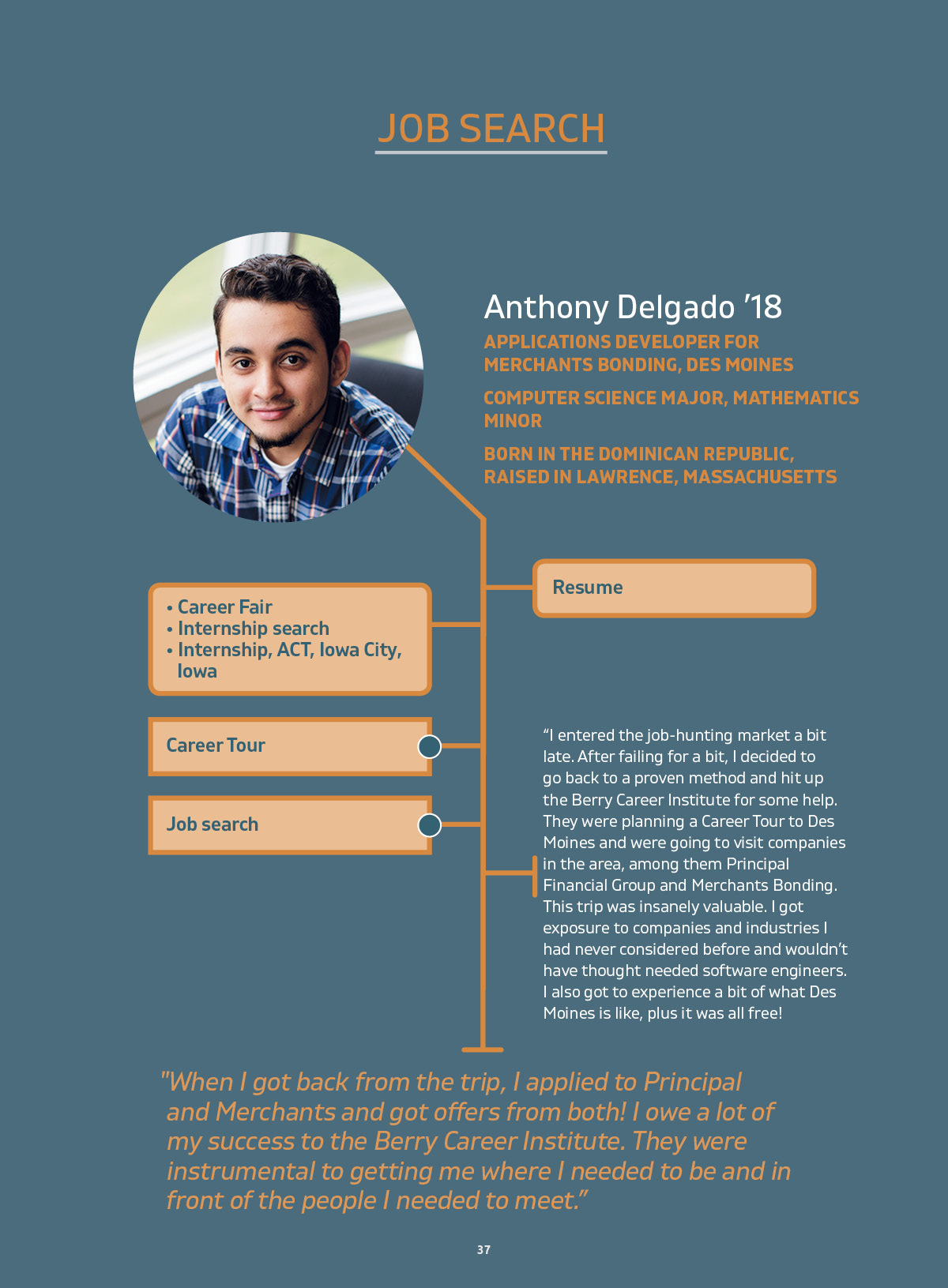 Anthony Delgado '18: Job search 