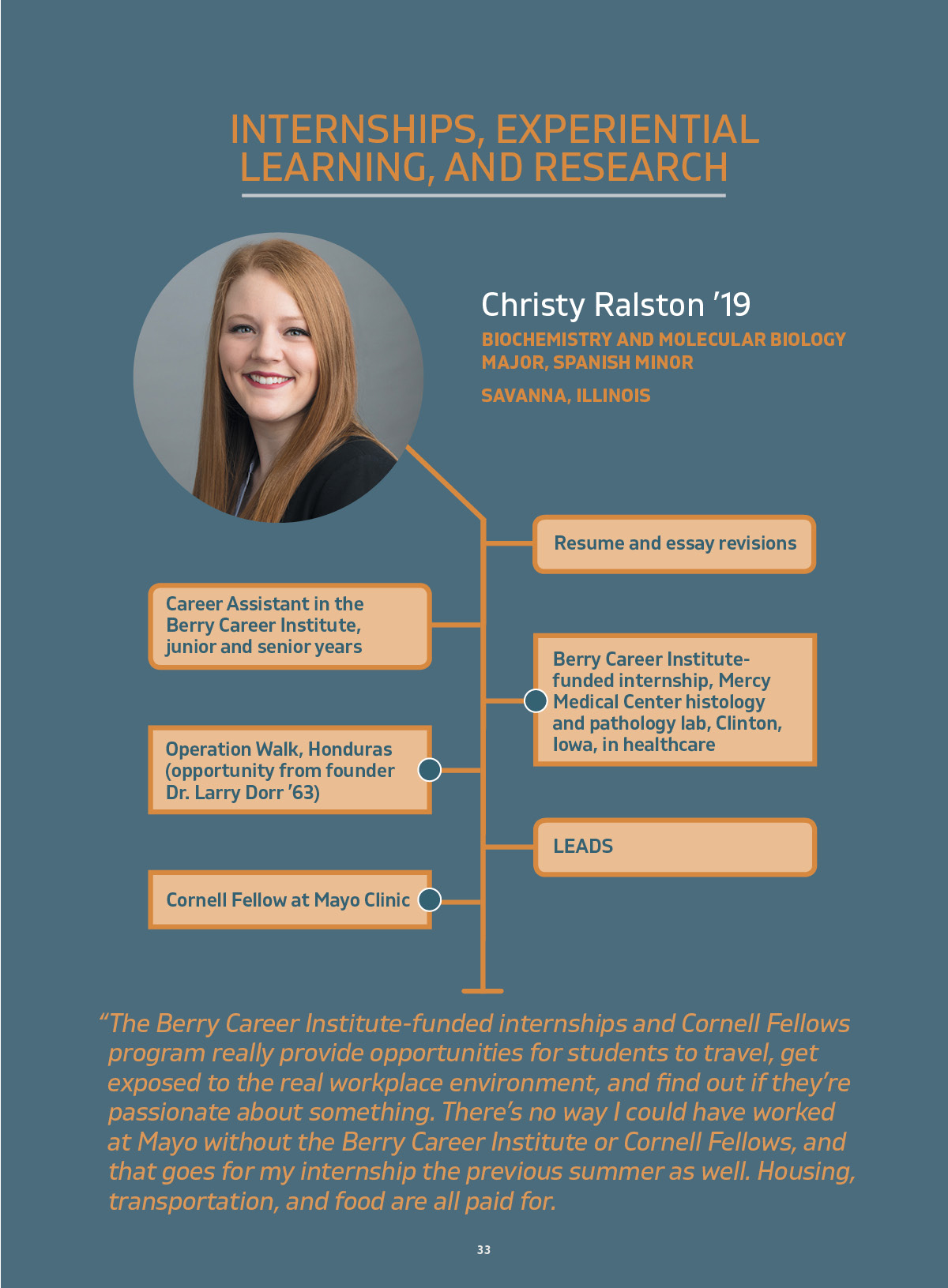 Christy Ralston '19 career graphic