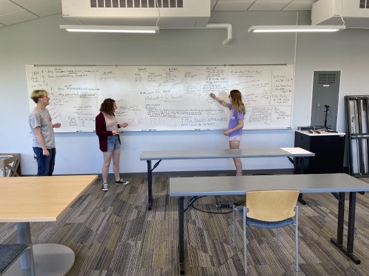 Mia McCoy (right), Clara Haverstic (middle), and Lauryn Legeer work on a research project during CSRI 2021 that used data collected from the CDC, New York Times, and Departmetn of Labor Statistics to investigate levels of mask usage throughout the U.S. in July of 2020.
